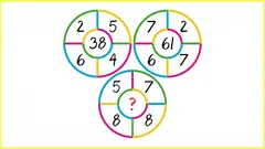 En minuts hjärngympa: avgör vilket tal som saknas i bilden